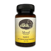 Mood Formula - mood swing... 情緒無常